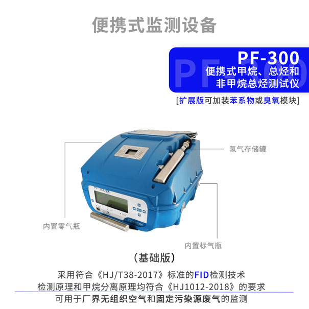 PF-300便攜式甲烷、總烴和非甲烷總烴分析儀