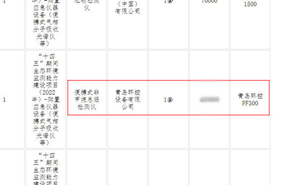 1664517275606808.jpg 溫州華信8月10.jpg