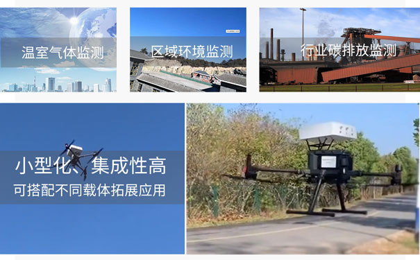 GHK-5100多組分溫室氣體分析儀-應(yīng)用范圍 GHK-5100多組分溫室氣體分析儀-應(yīng)用范圍