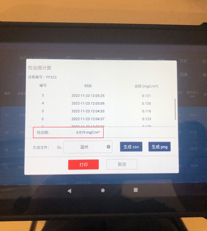 溫州市環(huán)境監(jiān)測(cè)中心站PF-300驗(yàn)收培訓(xùn)